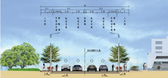 新園路、機(jī)場(chǎng)一街跨港子河橋梁工程橋梁靜載、動(dòng)載檢測(cè)項(xiàng)目的詢(xún)價(jià)公告